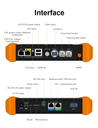 OTDR Fiber Optic Testers