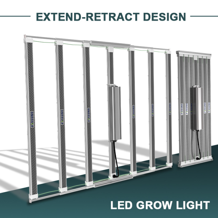 Grow Lights Uv Ir Control Plant Growth