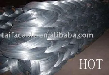 AAC/AAAC/ACSR conductors