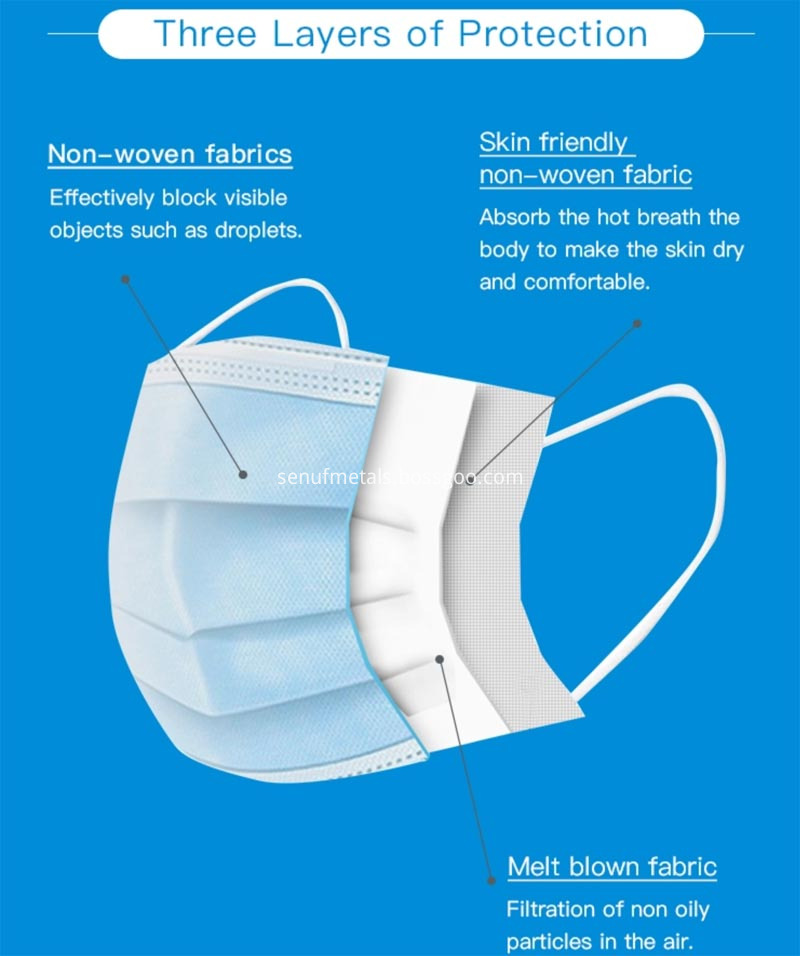 50 Pcs Fast Delivery Medical Mask 3 Layers Meltblown cloth prevent Medical Face masks (1)