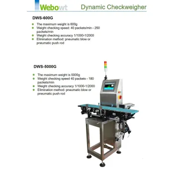 Checkweigher for Pharma Companies