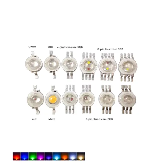 5W Yellow SMD IR LED Manufacturer for Infrared Physiotherapy (1W-3W, 850nm-660nm, 2 Chips)