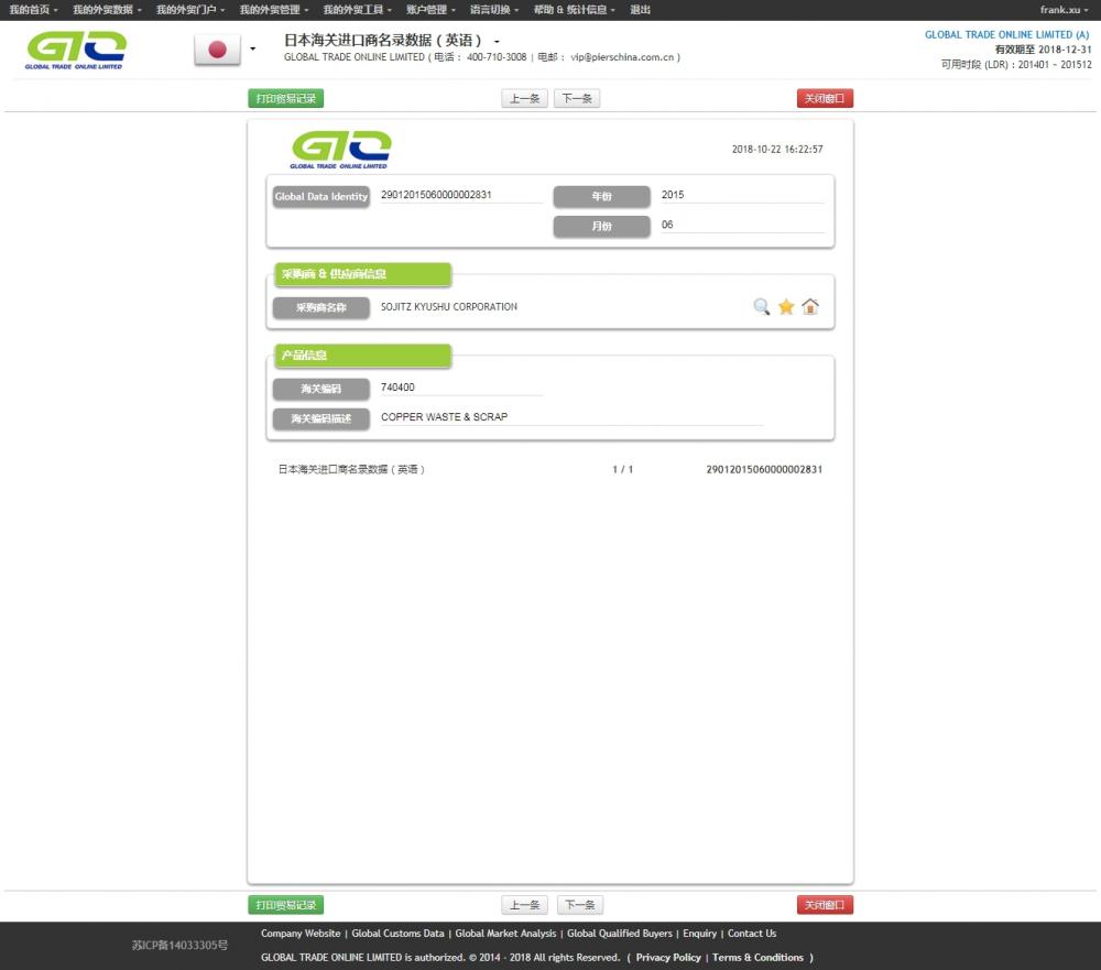 Koperafval Japan import data