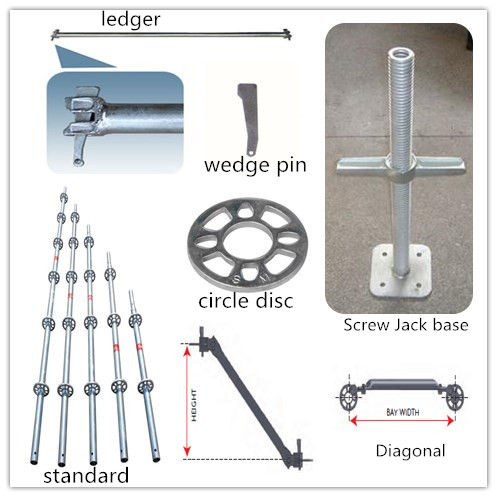 Ringlock Part