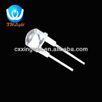 8mm led Straw hat lamp