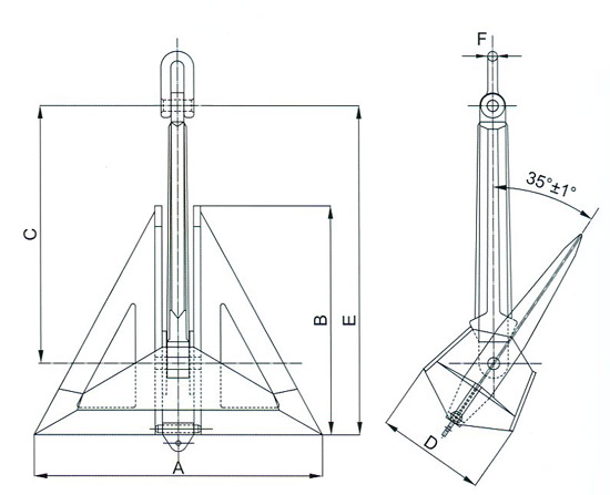 High Retention Heavy Duty Marine delta anchor