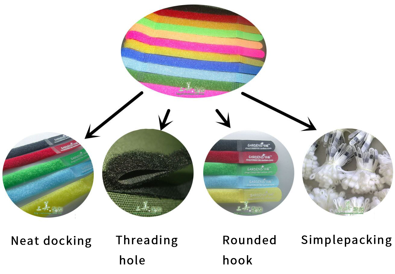 hook and loop process