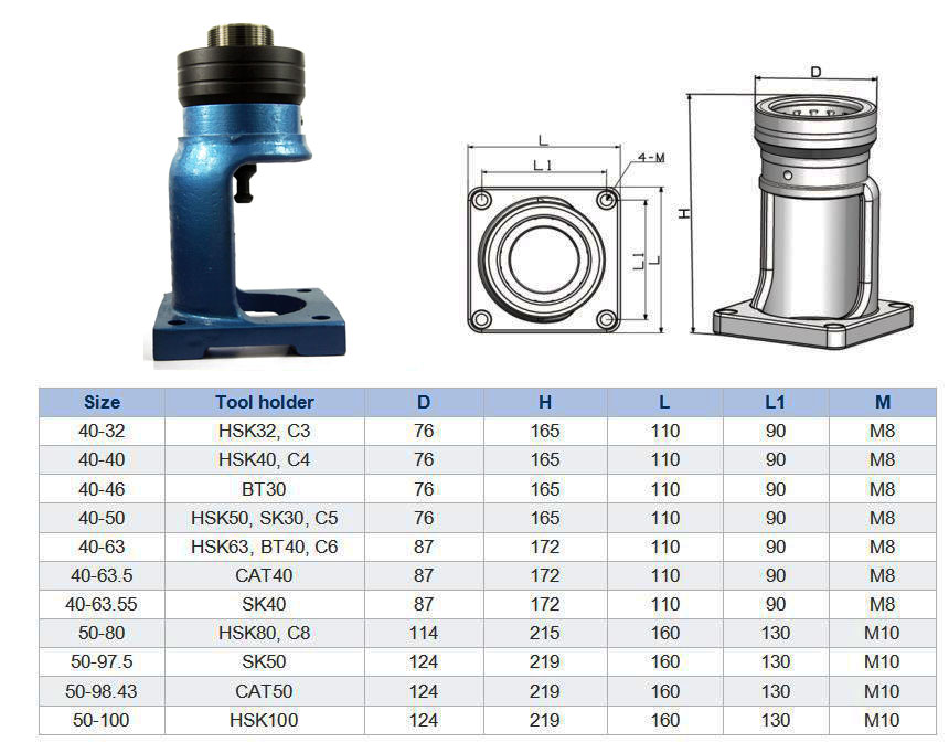 Locking Device Jpg