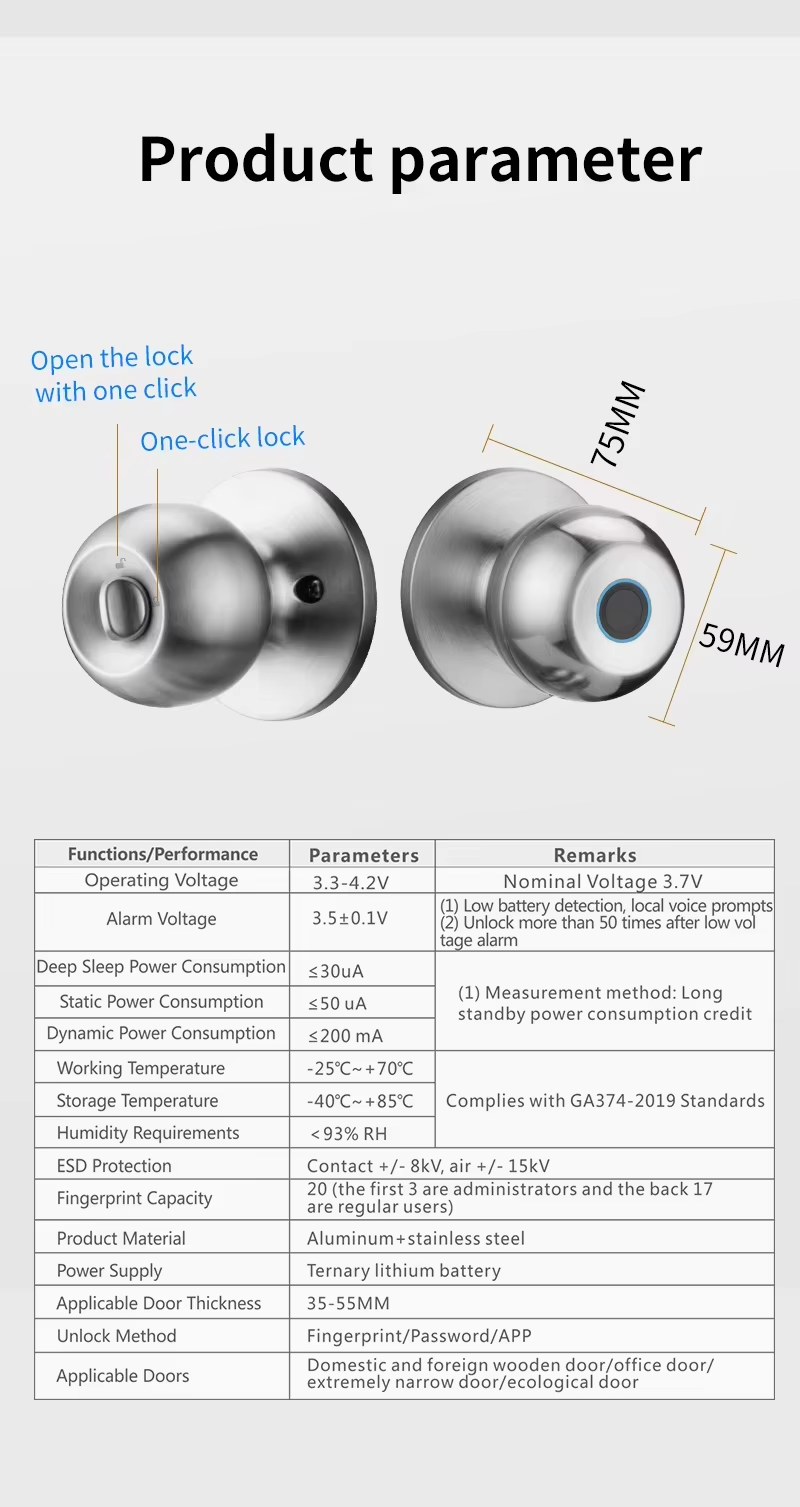 17 Fingerprint knob lock