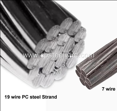 28.6mm PC Strand for High Strength Applications
