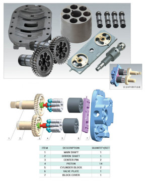 Hot Sale Hitachi HPV091 Hydraulic Pump & Pump Spare Parts for Excavator