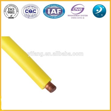 Solid Copper PVC Insulated H07V-U Wire