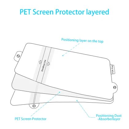 Paperlike PET Matte Screen Protector for iPad
