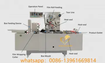 Automatic Multi-functional Cellophane Wrapping Machine