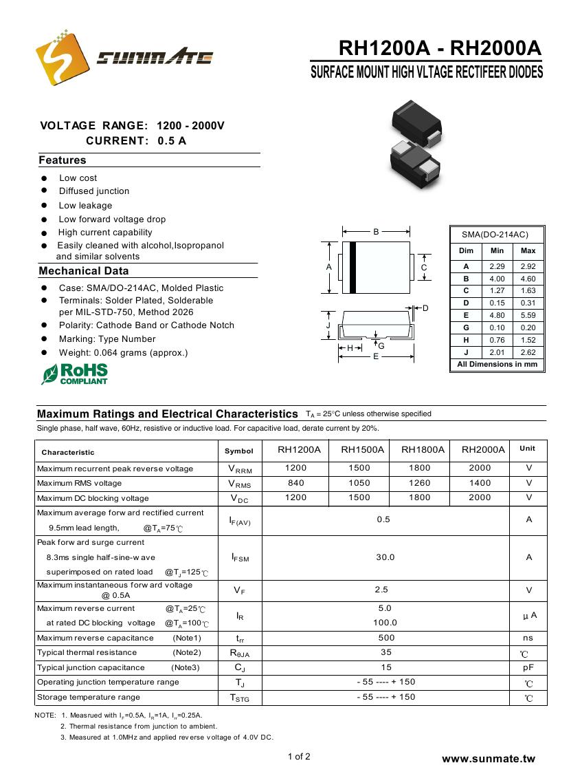 RH1200A - RH2000A0000