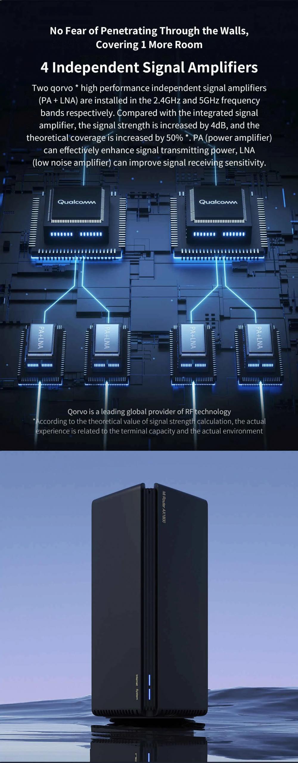 Mi Router Ax1800 Mi Router Ax1800