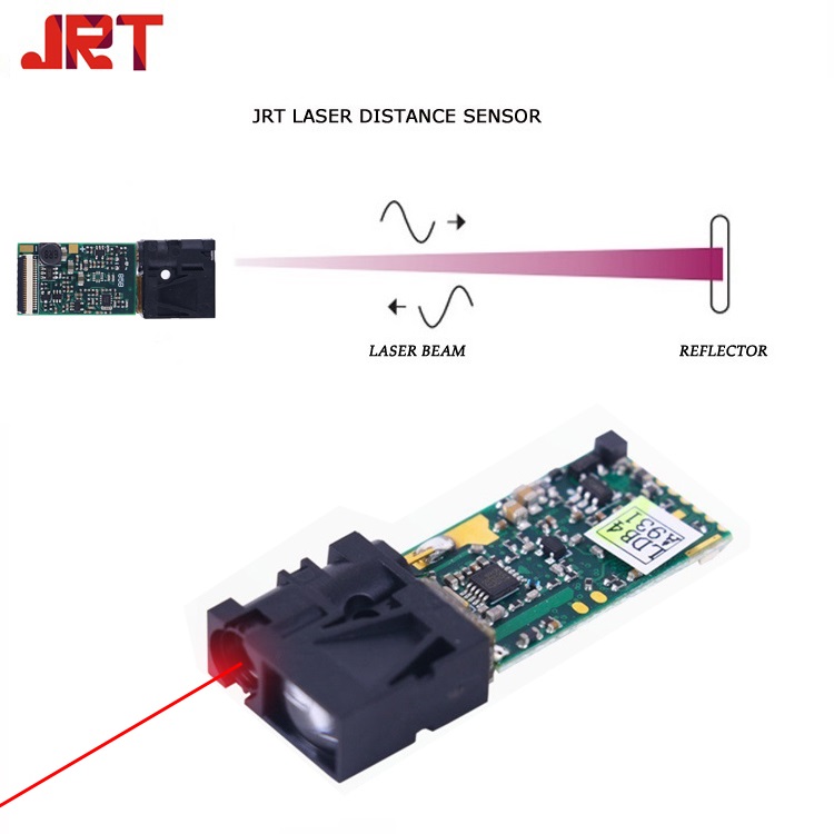 Industrial LiDAR Sensor 10m Working Principle