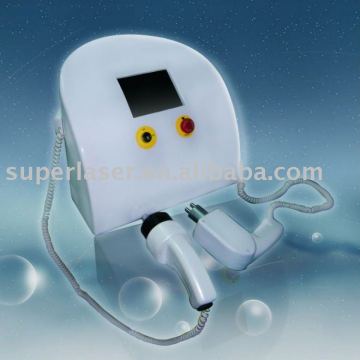 mini rf for skin rejuvenation