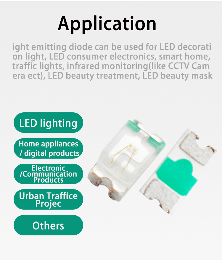 0603PGC-1608-SMD-LED-Cyan-LED_06