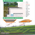 Foglio di drenaggio in plastica per fossette per piantagione di tetti