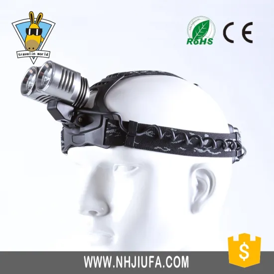JF 890lumens double heads led headlamp manufacturers,Double LED Style HID Xenon LED Headlight/Headlamp Led Daytime Running Ligh,
