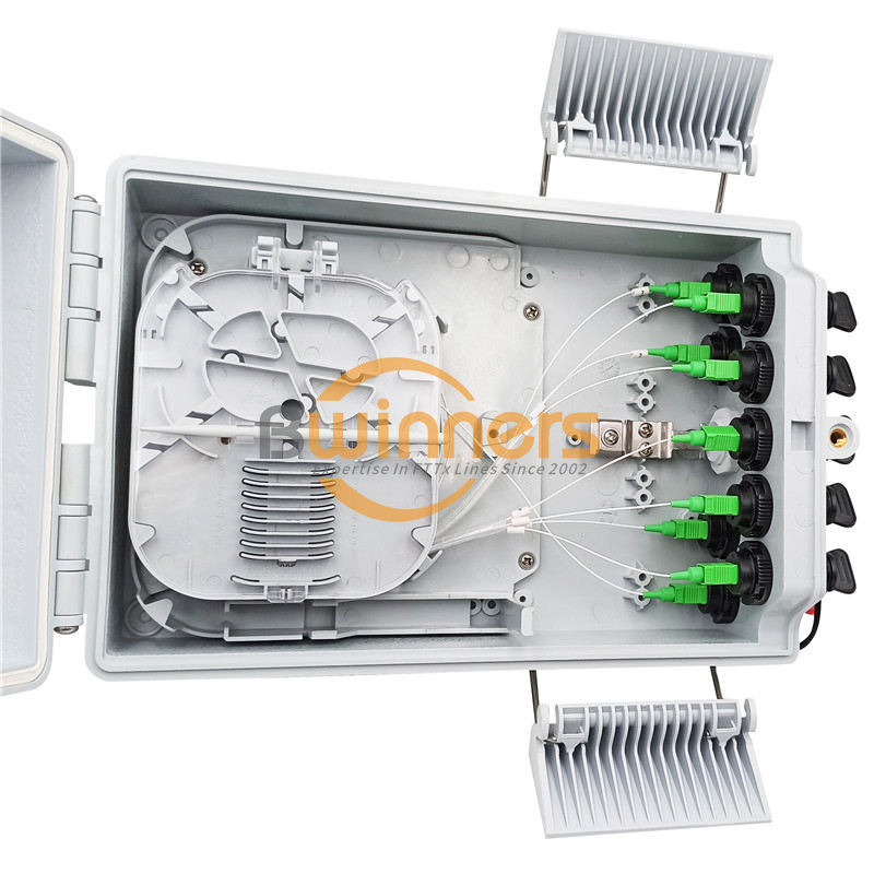 Odb Fiber