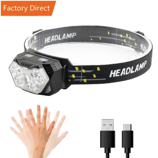 Outdoor Strong Light Headlamp for Night Running and Work