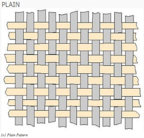carbon fiber sheets plain