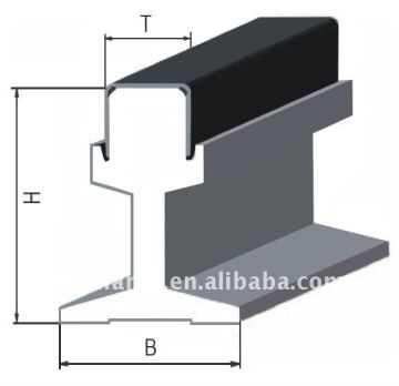 Rigid Aluminum/Stainless Steel high duty Conductor Rails