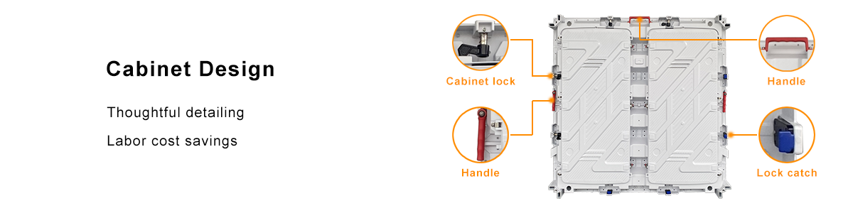 fast install Circular arc Naked Eye 3D LED Panel Explanation