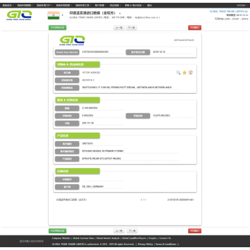 Chemical Resin Prouduct-India Import Customs Data