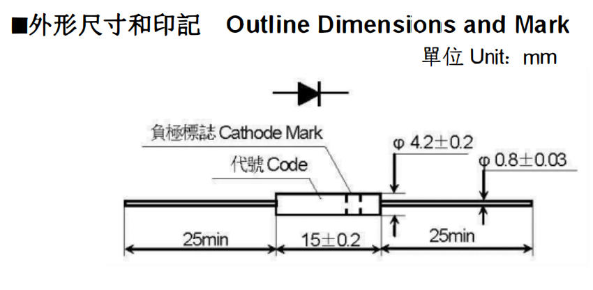 YZPST-HV57-10F Outline YZPST-HV57-10F Outline