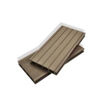 Anti-UV extérieur composite decking problèmes