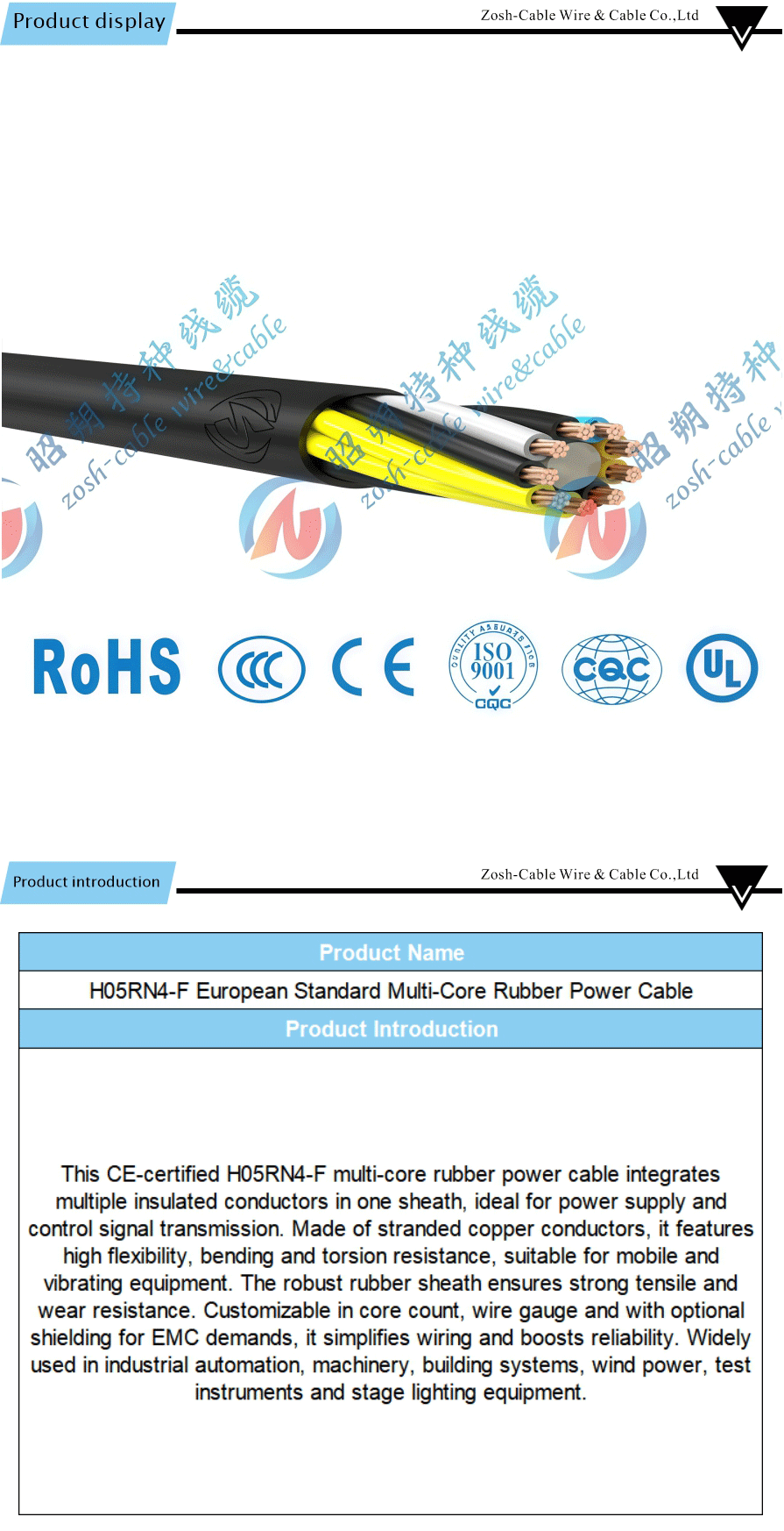 multi conductor cable CE certified European