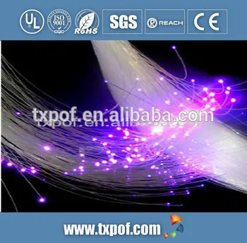 Optic Fiber Light