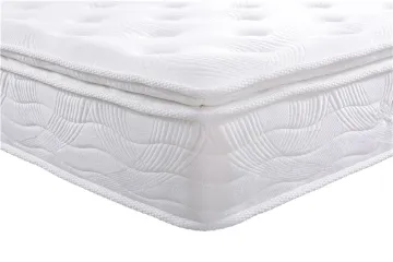 Best Mattress For Sales