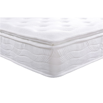 Best Mattress For Sales