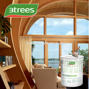 3TREES NC High-Solid Transparent Primer