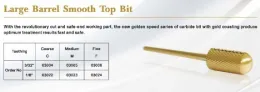 Smooth Top Barrel Carbide Bits