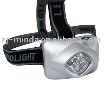 headlamp