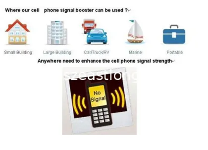Indoor Antenna Gsm Signal Booster , Mobile Phone Signal Repeater / Amplifier