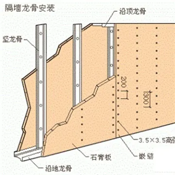 Drywall profile roll forming machine