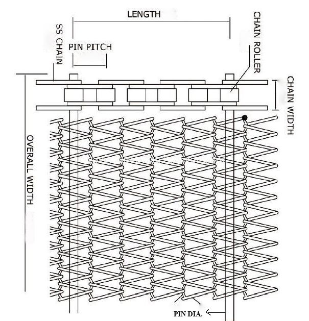 drawing for belt with chain