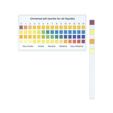 ph alkaline ph paper ph balance test