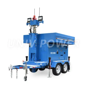 Univ 8 Solar Panels Trailer with LED Lamps and Batteries