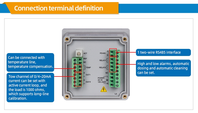 pH ORP controller connection terminals