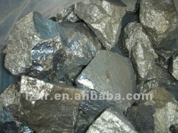 75 25 Calcium Aluminium Alloy