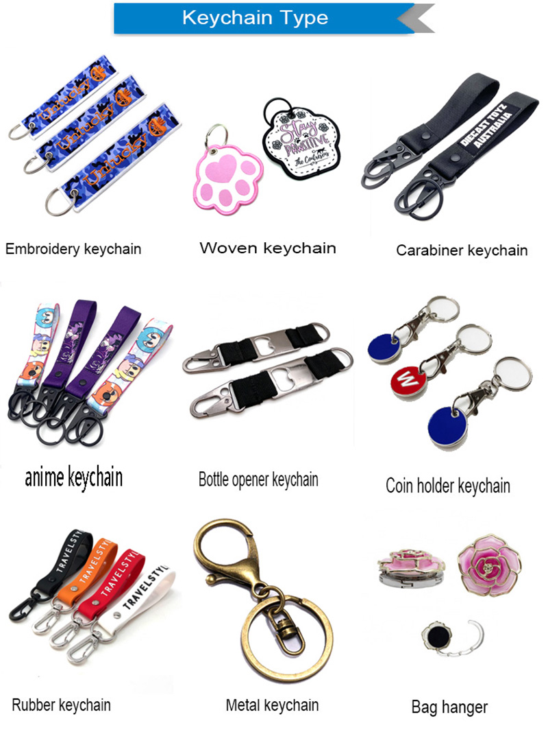 keychain