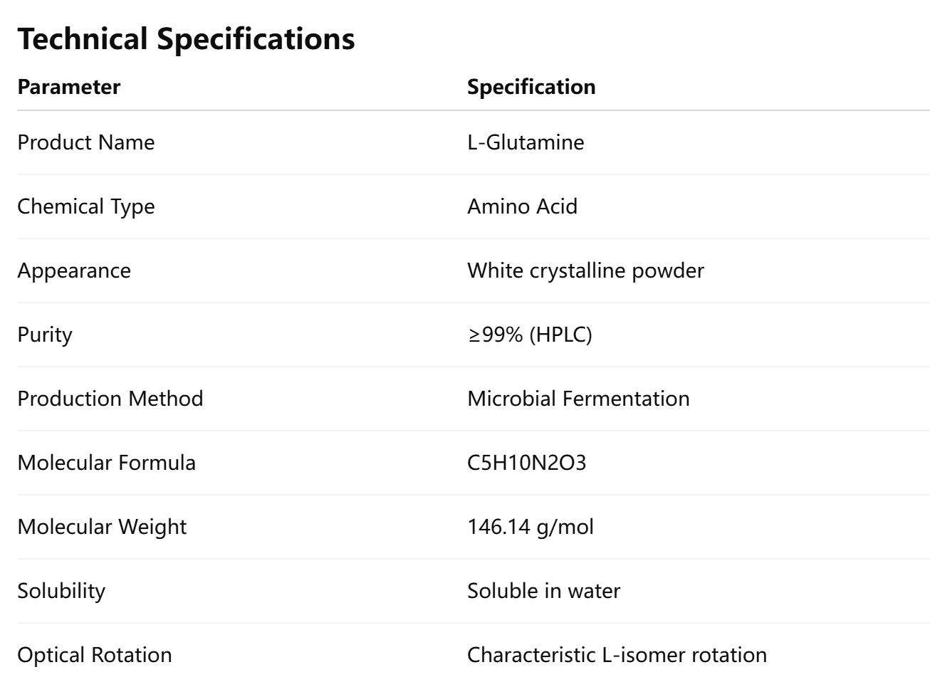 L-Glutamine White Powder