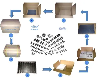 Ni Zn ferrite flux 14.2*29*6.5 for high frequency transformer